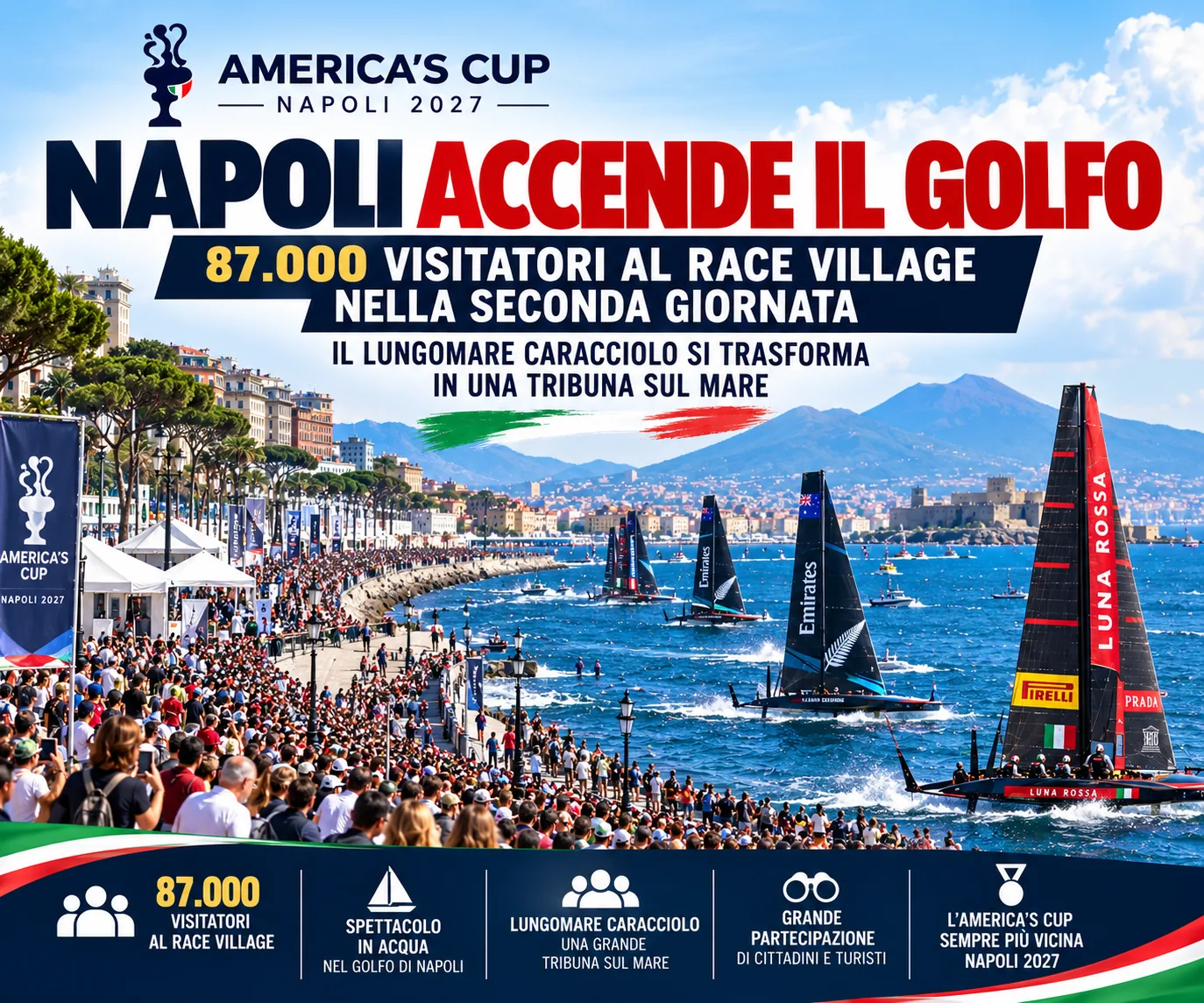 America’s Cup lights up Naples: 87,000 visitors fill the Race Village