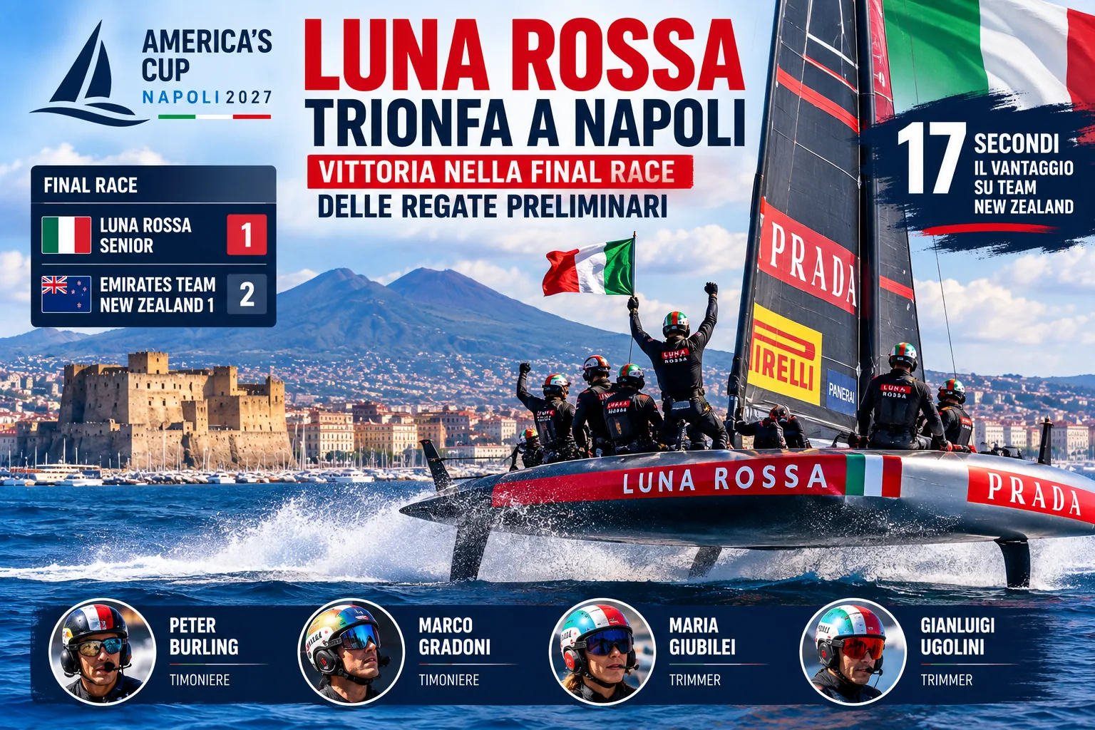 America’s Cup: Luna Rossa Triumphs in Naples with Final Race Victory over Team New Zealand