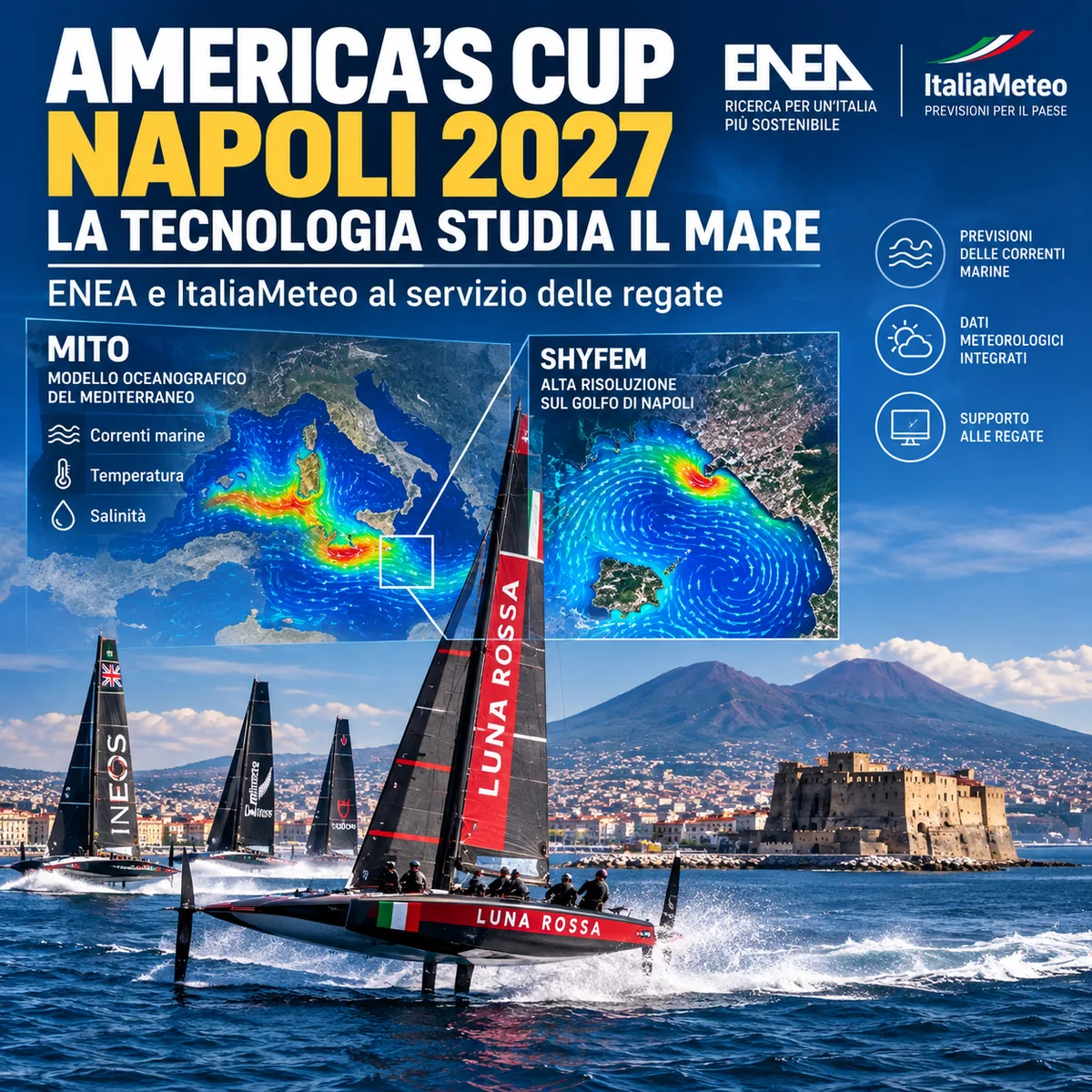 🌊 America’s Cup in Naples: ENEA and ItaliaMeteo Use Technology to Read the Sea