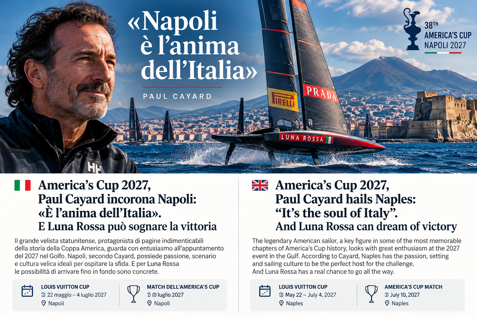 America's Cup 2027: Paul Cayard Celebrates Naples — “The Soul of Italy” — and Believes Luna Rossa Can Win
